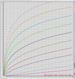 sat_region_IV_unit_34.PNG