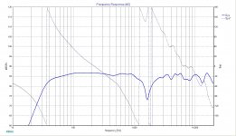 Inverted polarity (drivers in phase).jpg