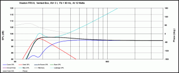 WBCD5_FRS 8_vented_90_FR.gif