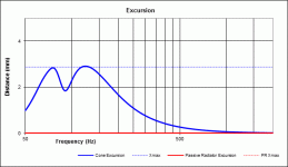 WBCD5_FRS 8_vented_90_Xmax.gif