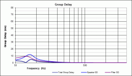 WBCD5_FRS 8_vented_90_GD.gif