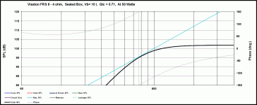 WBCD5_FRS 8_sealed_FR.gif