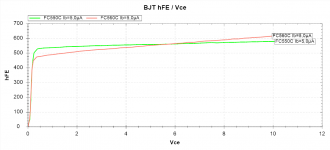 hfe_vce.png