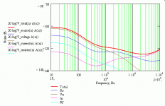 ne5532 loz shurev15 output db.gif