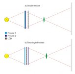 fresnel_optics.jpg