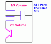 double chamber box.gif