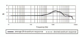 er-6graph.jpg