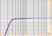 dayton titanic 10-blueprint 1001.png