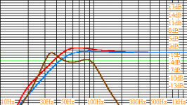 pioneer comparison.png