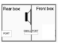 sub box.jpg