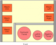 5chlayout.png