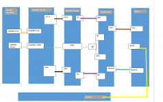 amplifier wiring.png