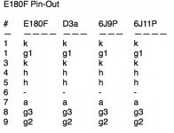 E180F pinout.jpg