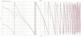 TL4 Phase.gif