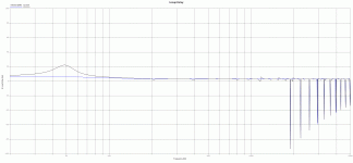 TL4 Group Delay.gif
