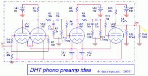 3a5-phono.gif