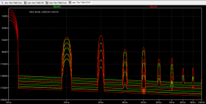6dj8 vs 12au7a srpp fft-1.png
