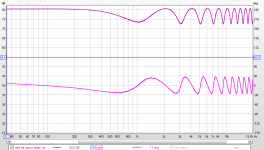 half ms delay -6db.png