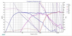 FR chart.jpg