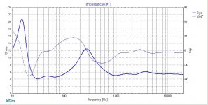 Z chart.jpg