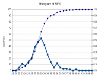 mpg.png