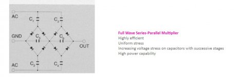 Full Wave Series_Parallel Multiplier.JPG