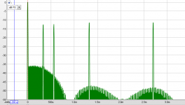 corner line array impulse response modeled to 3rd reflection.png