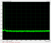 KH4400 - EMU1616M 1 KHz -11dB.PNG