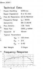 Plessey 12U50.jpg
