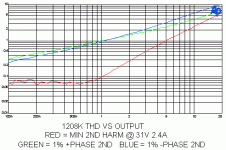 UJN1208K DAMP.gif