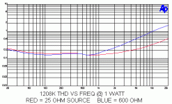 UJN1208K DFRQ.gif