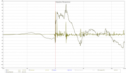 Listening position STEP.png