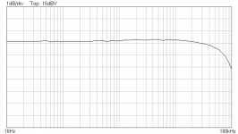 bode 12vpp8ohm.png