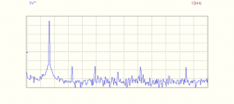fft 2,7vpp 8 ohm.png
