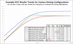 DVC_Config_Trends_01.png