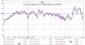 3 @ rev pol@ red is FRONT@blue si BACK.jpg