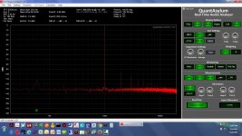 150R resistive load -1dBV in_out on OPA2134 CMOY red channel.jpg