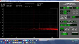 32R resistive load -1dBV in_out on OPA1688 CMOY red channel.jpg