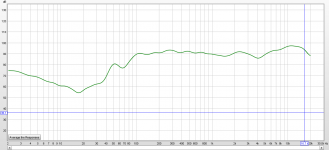 rew final with 8ohm and 4.7 cap in parelle and 1ohm across.PNG