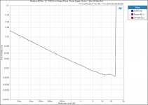 Modulus-86 Rev. 2.1_ THD+N vs Output Power, Power Supply (8 ohm, 1 kHz, 22 kHz BW).PNG
