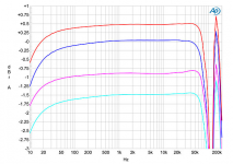 VAC Signature SE.png