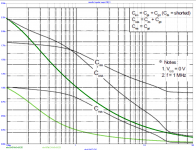 FQB12P20_caps_model.png