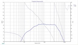 Midrange FR 220uF XO mod.jpg
