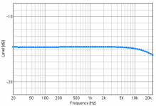 response1khz.png