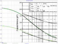 IRFP9240_caps_model.png