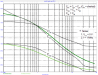 FQB12P20_caps_IRFP9240_model.png