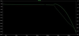 AC plot 1000pf 32R load.jpg
