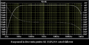 Bode_SE_3x_PL504.png