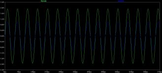 transient 20KHz 1000pF 32R load.jpg