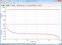 FX8-Egra-hexFET-Mod-Bode.png